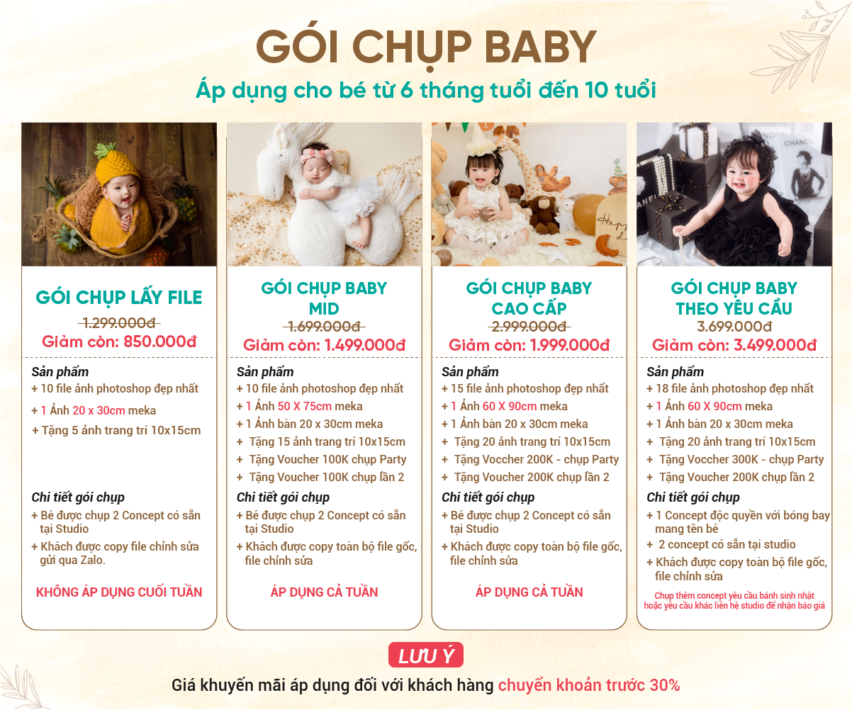 Bảng giá chụp ảnh Newborn tại Sunny studio